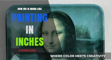 Mona Lisa's Size: A Mystery in Inches