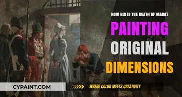 The Death of Marat Painting: Original Dimensions Revealed