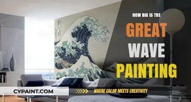 The Great Wave's Size: Unveiling Hokusai's Masterpiece Dimensions