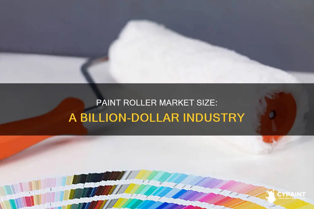 how big is the paint roller market size