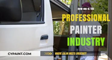 Exploring the Size and Scope of the Professional Painting Industry