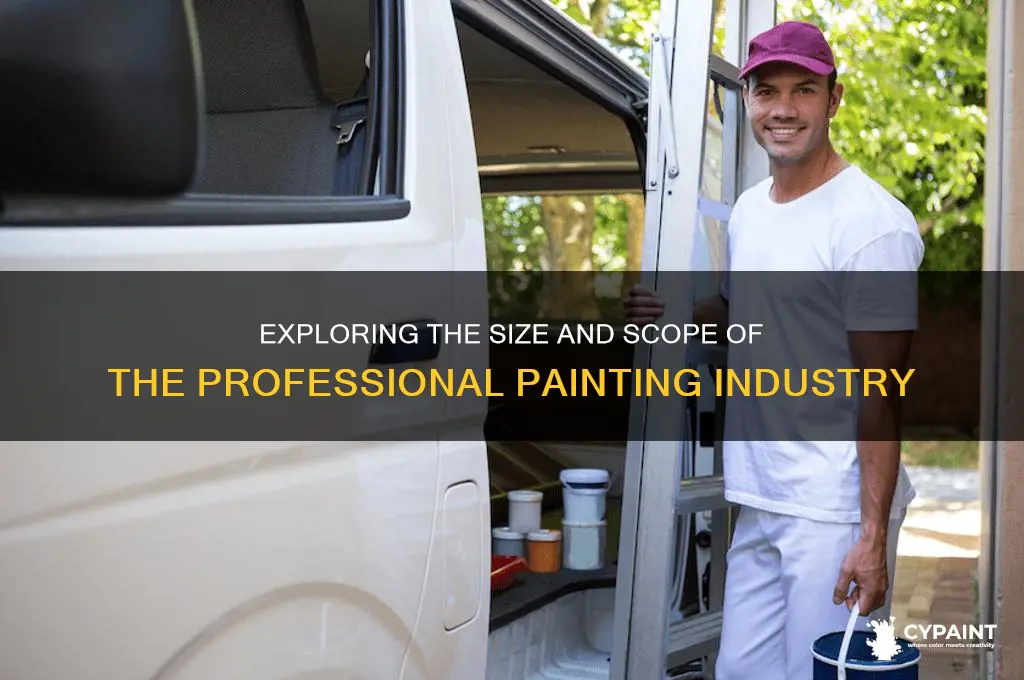 how big is the professional painter industry