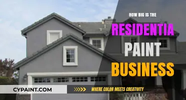 Exploring the Scale and Impact of the Residential Paint Industry