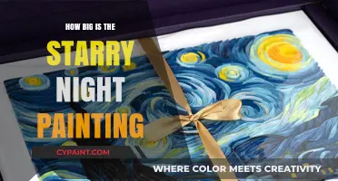 Exploring the Dimensions of Van Gogh's Starry Night Masterpiece