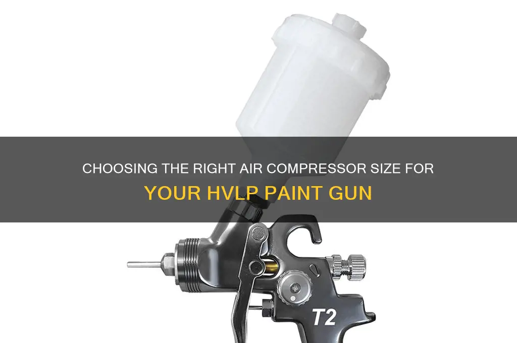 how big of air compressor to run hvlp paint gun