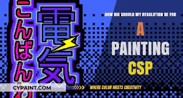 Ideal Resolution for Painting in CSP: A Comprehensive Guide