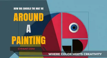 Choosing the Right Mat Size for Your Artwork