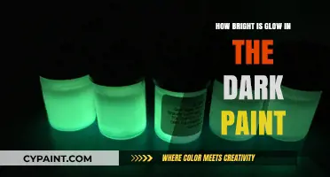 Glow-in-the-Dark Paint: How Bright is the Radiance?