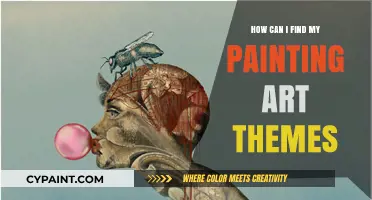 Unveiling Your Artistic Voice: Discovering Painting Themes That Resonate