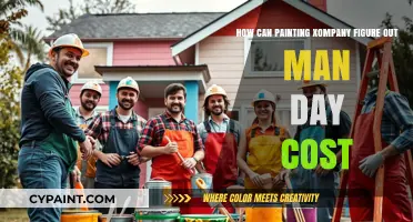 Estimating Man-Day Costs: A Guide for Painting Companies