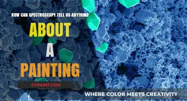 Spectroscopy Unveils Painting Secrets