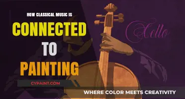 Classical Music and Painting: Exploring the Creative Harmony Between Arts