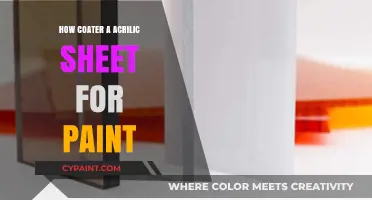 Mastering Acrylic Sheet Coating for Flawless Paint Application Techniques