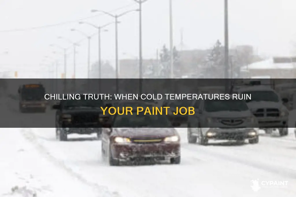 how cold is too cold for paint