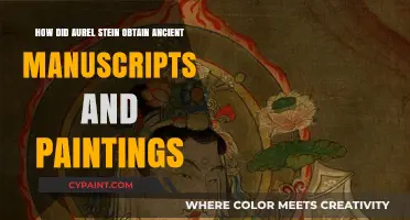 Unveiling Aurel Stein's Quest for Ancient Artifacts