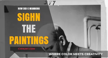 C. Mannong's Signature Technique: Unveiling the Art of Signing Paintings