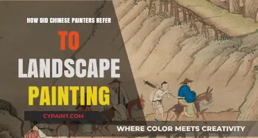 Chinese Masters: Landscape Painting Philosophy