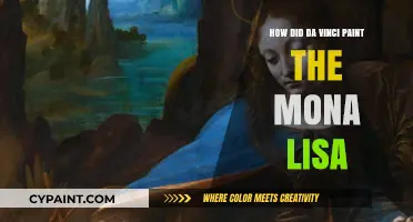 Unveiling Da Vinci's Secrets: Painting the Mona Lisa