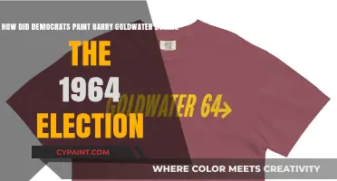 Painting Goldwater: Democrats' 1964 Strategy to Demonize a Conservative Icon