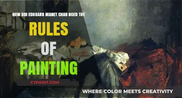 Edouard Manet's Revolutionary Brushstrokes: Redefining Art's Boundaries Forever