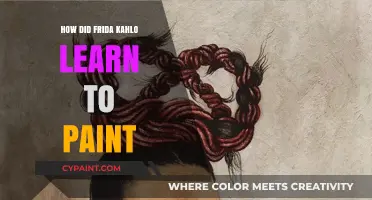 Frida Kahlo's Artistic Journey: How She Mastered Painting in Solitude