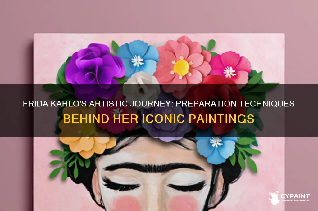 how did frida kohal perpair to paint