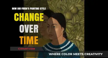 Frida's Evolving Expression: A Journey Through Her Brushstrokes