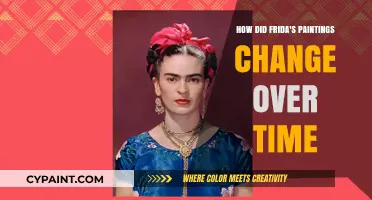 Frida Kahlo's Evolving Artistry: A Personal Journey