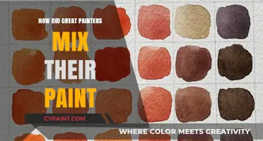 Mastering Color: Techniques Great Painters Used to Mix Paint