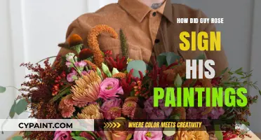 Guy Rose's Signature Style: Unveiling His Painting Signatures