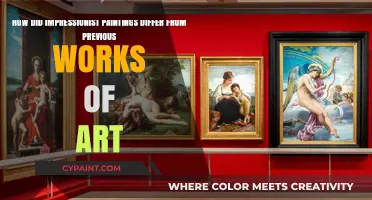 Impressionist Revolution: Breaking Artistic Traditions and Redefining Visual Expression