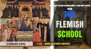 Italian Renaissance vs. Flemish Mastery: Contrasting Artistic Visions and Techniques