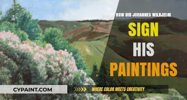 Johannes Wilhjelm's Signature Style: Unveiling His Painting Signatures