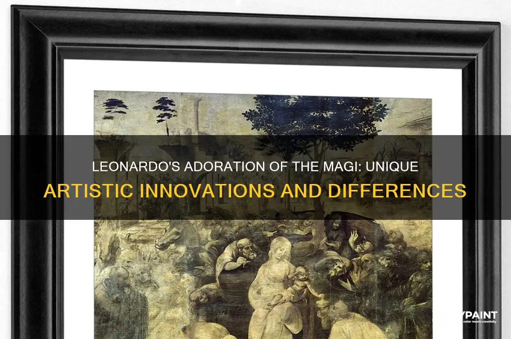how did leonardo