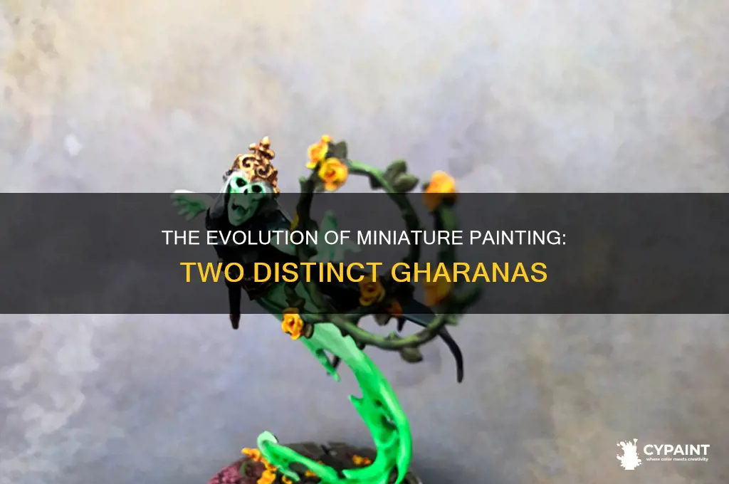 how did miniature painting developed into two gharanas