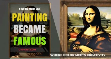 The Mona Lisa's Rise: Unraveling Her Iconic Global Fame