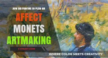 Monet's En Plein Air Painting Evolution