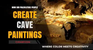 Unveiling Paleolithic Art: Techniques Behind Ancient Cave Paintings
