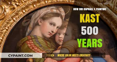 Raphael's Paintings: A 500-Year Legacy
