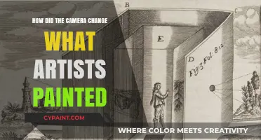 The Evolution of Art: Cameras Transforming Artists' Brushes