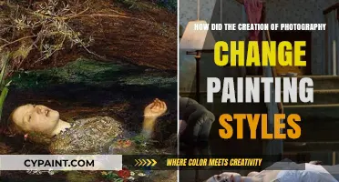 The Evolution of Painting Through Photography