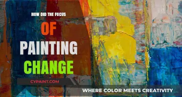 Evolution of Artistic Focus: Shifting Themes in Painting Through the Ages