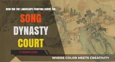 Landscape Painting's Role in Song Dynasty Court Politics and Culture