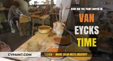 The Evolution of Paint in Van Eyck's Era