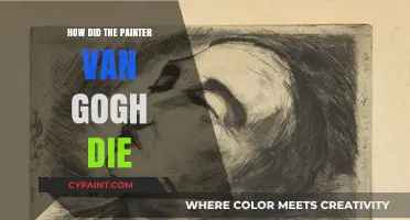 The Tragic End of Van Gogh: Unraveling His Final Days