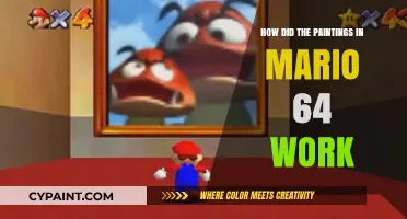 Exploring the Artistry of Mario 64's Paintings