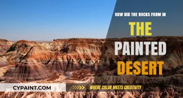 The Painted Desert's Geological Story