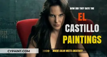 Unveiling El Castillo: Dating the Cave Paintings