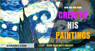 Unveiling Van Gogh's Mastery: Techniques Behind His Iconic Paintings