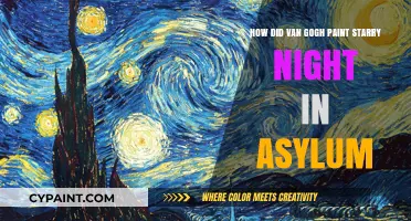 Van Gogh's Starry Night: Painting in Asylum